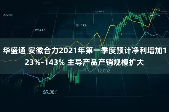华盛通 安徽合力2021年第一季度预计净利增加123%-143% 主导产品产销规模扩大