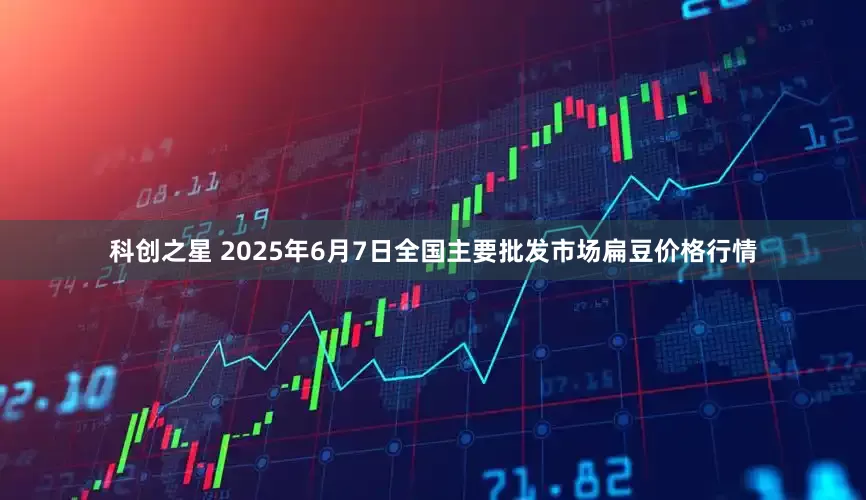 科创之星 2025年6月7日全国主要批发市场扁豆价格行情