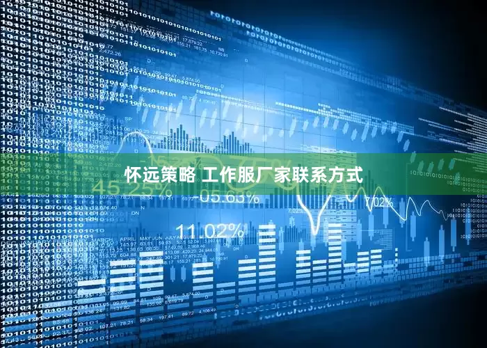 怀远策略 工作服厂家联系方式